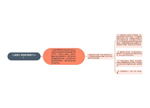 心室静止发病机制是什么？