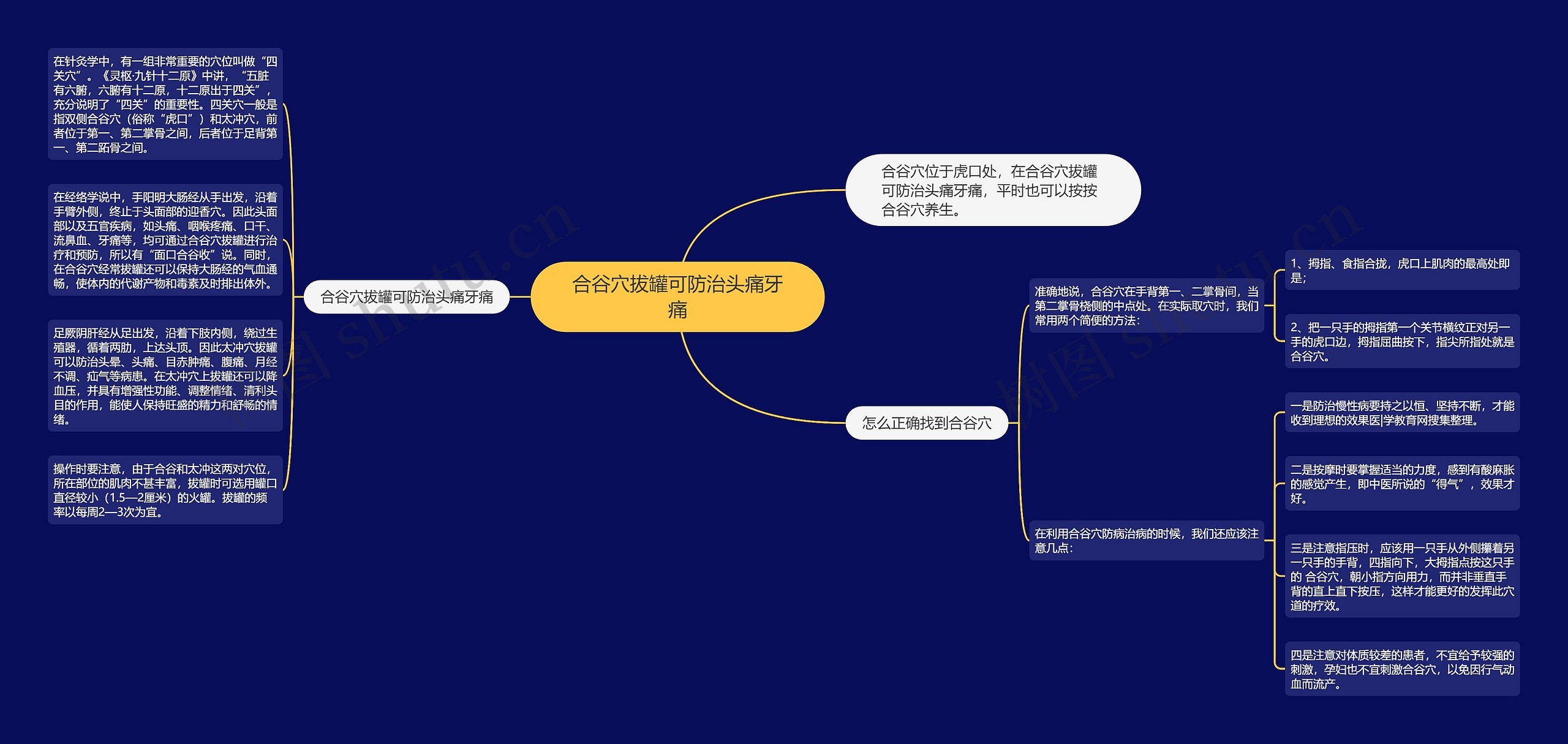 合谷穴拔罐可防治头痛牙痛