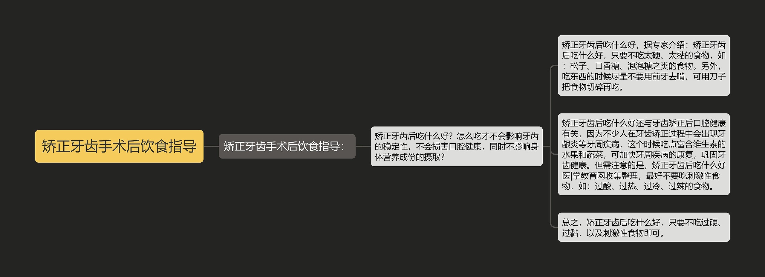 矫正牙齿手术后饮食指导