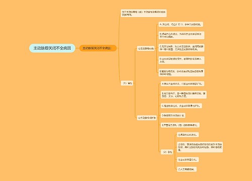 主动脉瓣关闭不全病因