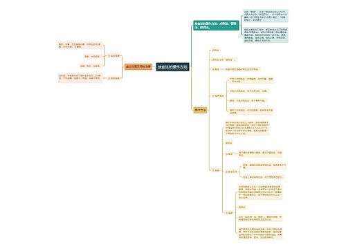 放血法的操作方法