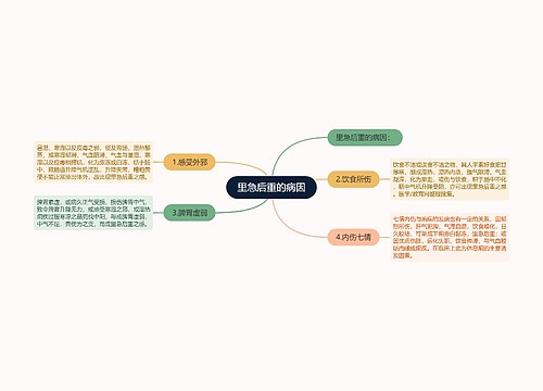 里急后重的病因