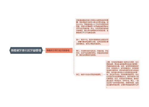 横着刷牙易引起牙龈萎缩