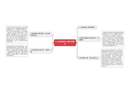 心力衰竭病患心理护理要点