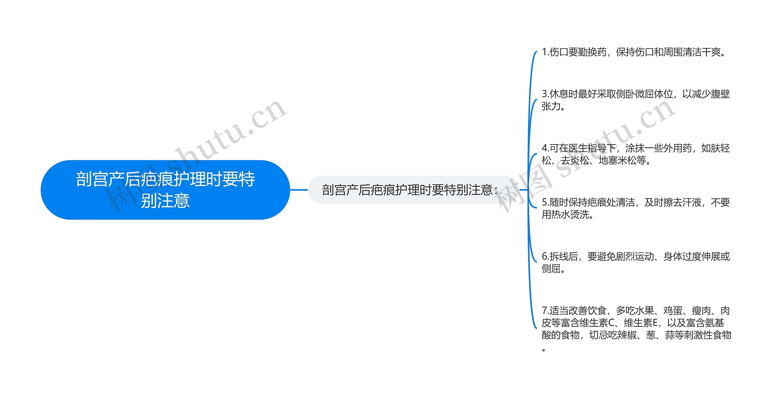 剖宫产后疤痕护理时要特别注意