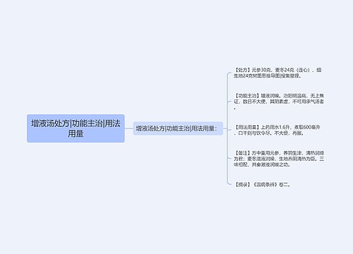 增液汤处方|功能主治|用法用量