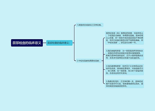 面部检查的临床意义