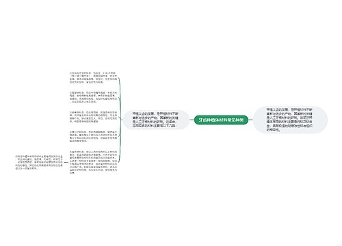 牙齿种植体材料常见种类