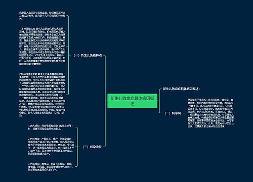 新生儿败血症具体病因概述