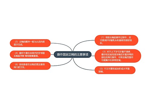 操作固定正畸的注意事项