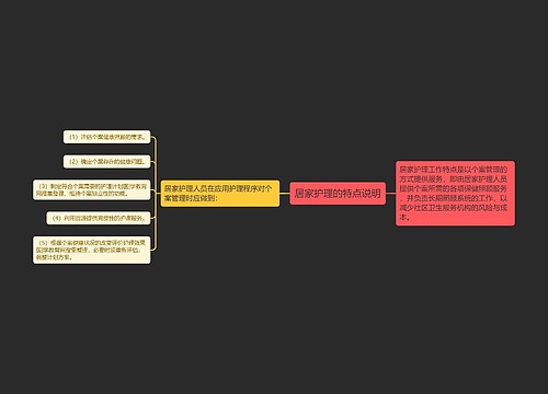 居家护理的特点说明