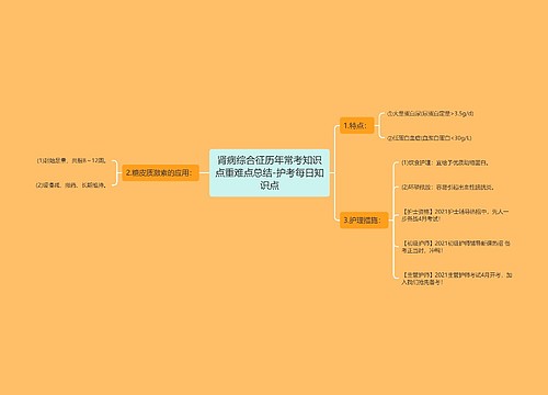 肾病综合征历年常考知识点重难点总结-护考每日知识点