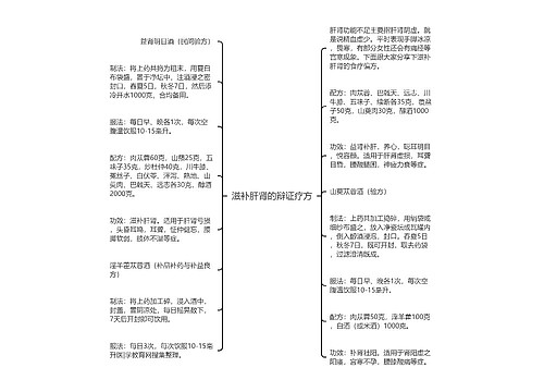 滋补肝肾的辩证疗方