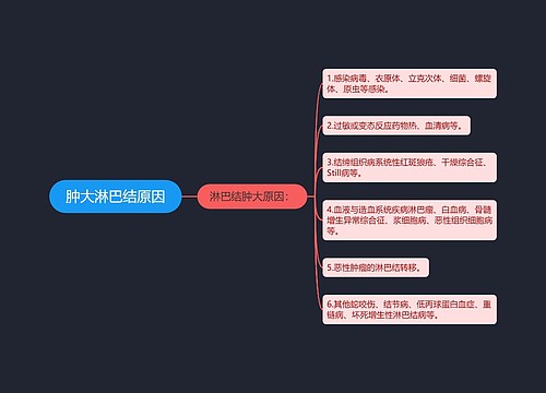 肿大淋巴结原因