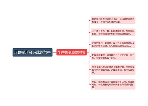 牙颌畸形会造成的危害