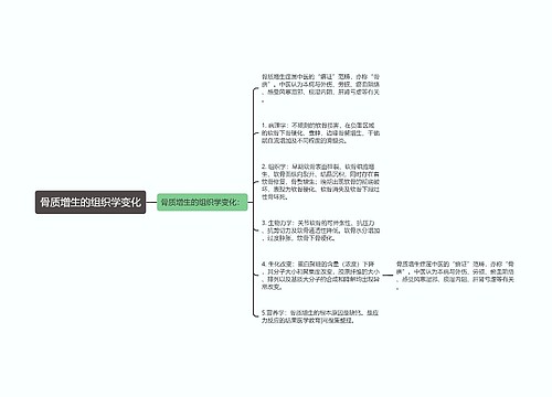 骨质增生的组织学变化