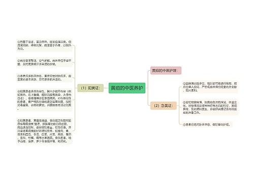 黄疸的中医养护