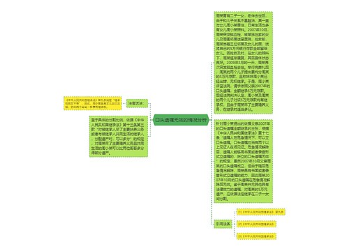 口头遗嘱无效的情况分析