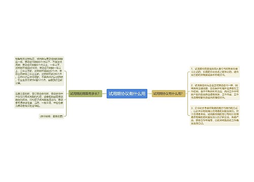 试用期协议有什么用