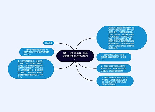 骨折、损伤等急救--胸部外伤的现场急救是怎样的？