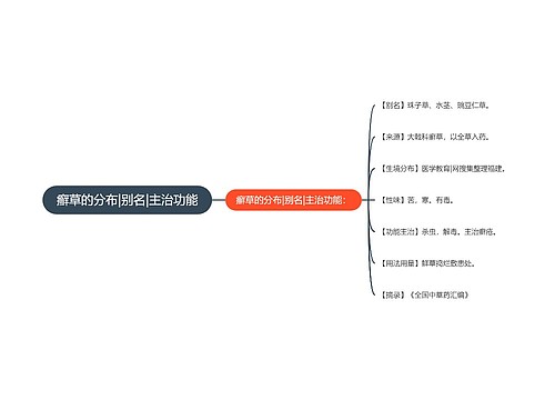 癣草的分布|别名|主治功能