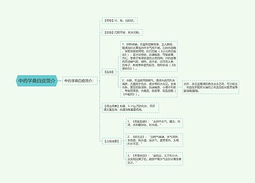 中药学桑白皮简介