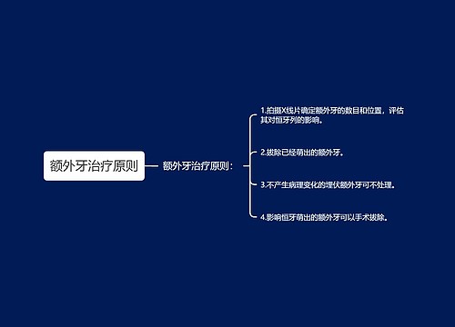 额外牙治疗原则思维导图