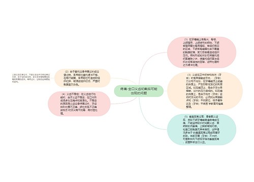 疼痛-全口义齿初戴后可能出现的问题