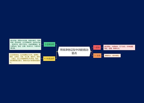 胃燥津伤证型中消的施治要点