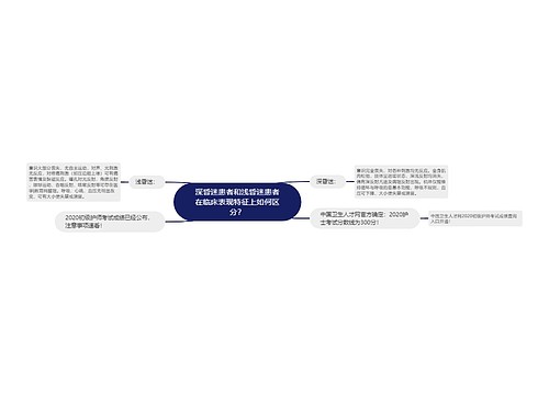 深昏迷患者和浅昏迷患者在临床表现特征上如何区分？