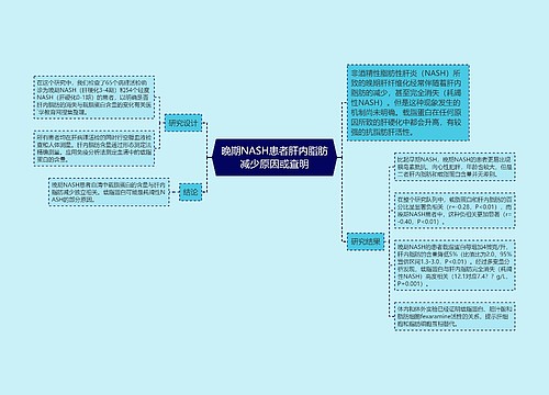 晚期NASH患者肝内脂肪减少原因或查明