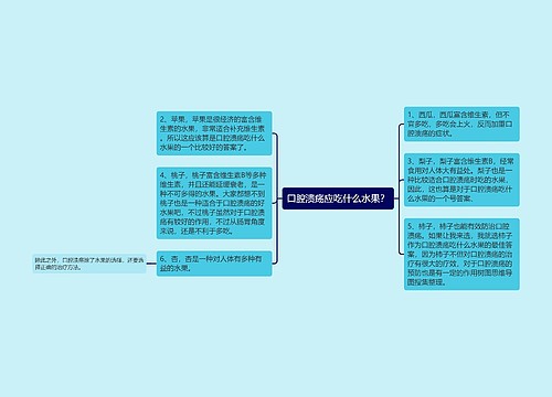 口腔溃疡应吃什么水果？