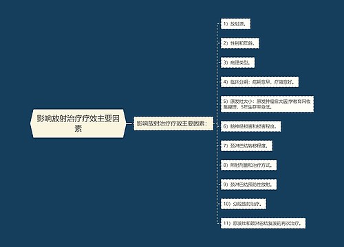 影响放射治疗疗效主要因素