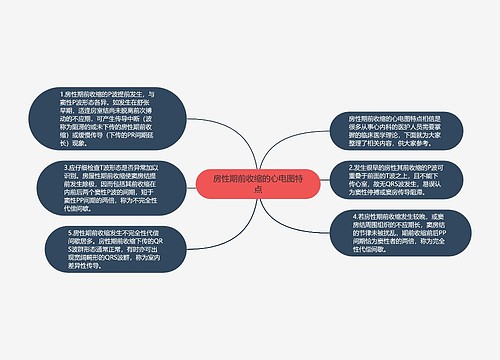 房性期前收缩的心电图特点