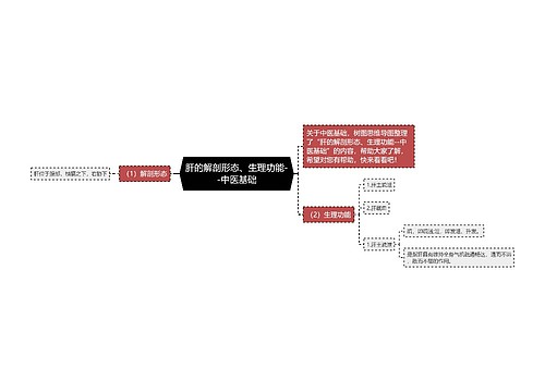 肝的解剖形态、生理功能--中医基础