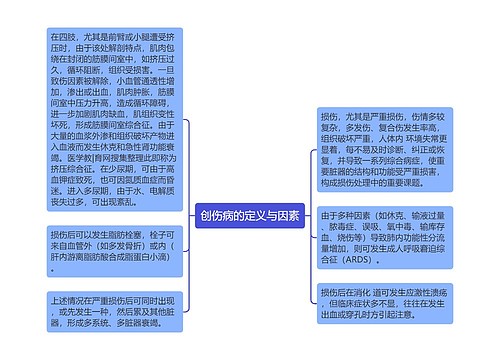 创伤病的定义与因素