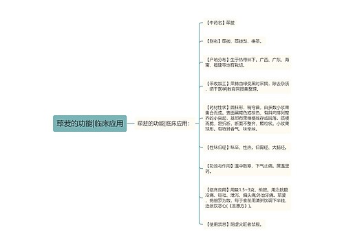 荜茇的功能|临床应用