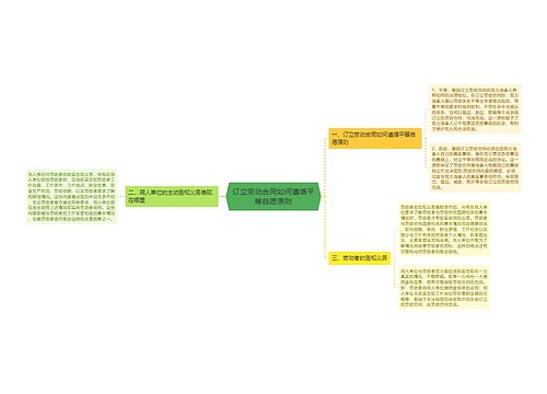 订立劳动合同如何遵循平等自愿原则