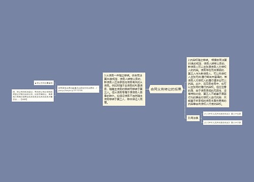 合同义务转让的后果