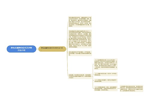 肺包虫囊肿的症状及诊断方法介绍