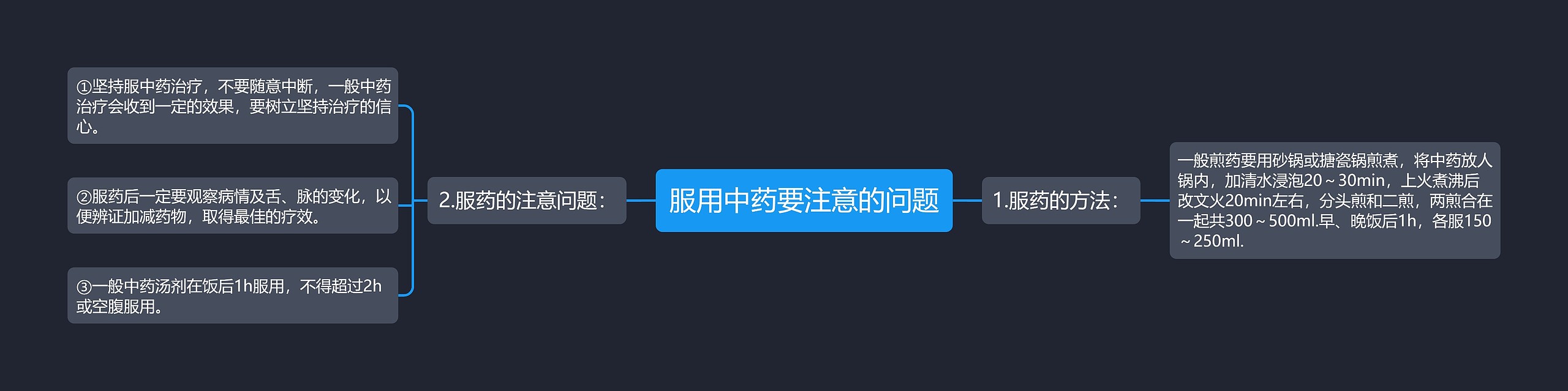 服用中药要注意的问题