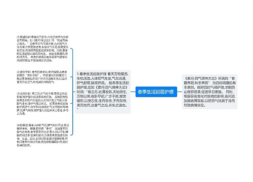 春季生活起居护理 