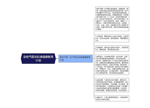 急性气管炎标准健康教育计划