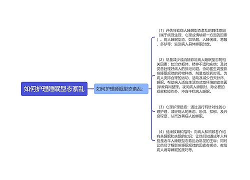 如何护理睡眠型态紊乱