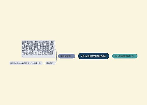 小儿血清病检查方法