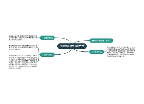 牙根拔除术的具体方法