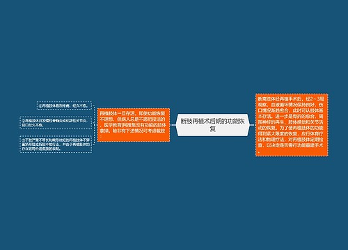 断肢再植术后期的功能恢复