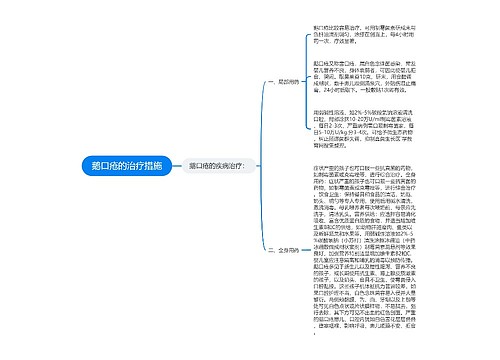 鹅口疮的治疗措施