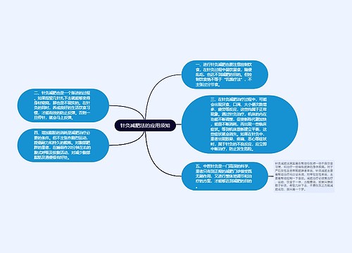 针灸减肥法的应用须知