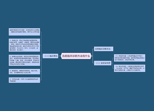 舌癌临床诊断方法有什么